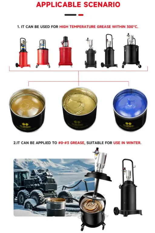 40l12gal Pneumatic Grease Pump