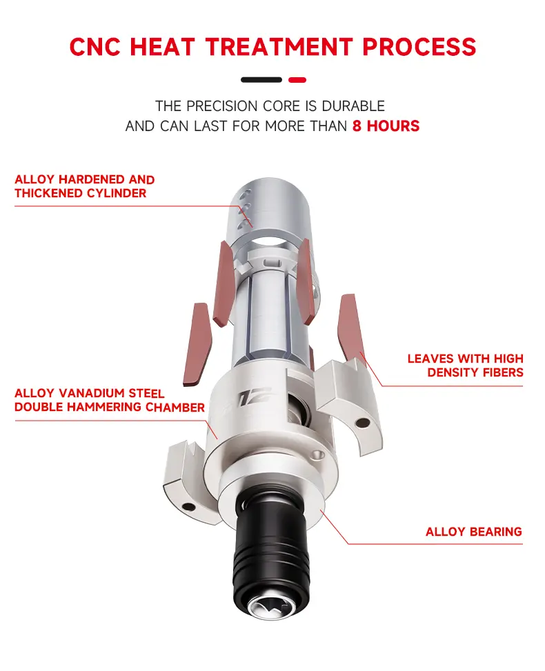 Straight Type Air Screwdriver